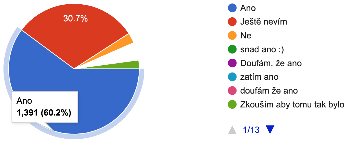 Snímek obrazovky 2019-05-29 v 12.47.14